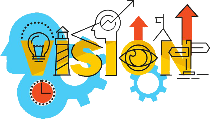 Backend Software Development Backend Software Development